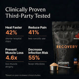 Clinical Results - 50+ Peer-Reviewed Studies