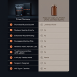 Proven Recovery vs other products comparison