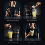 How to use Proven Recovery: 4 step guide